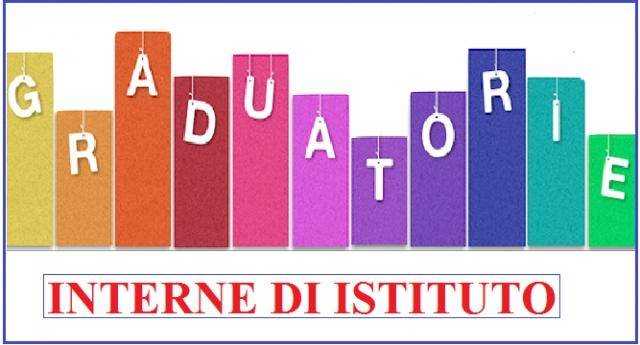 GRADUATORIE INTERNE DEFINITIVE